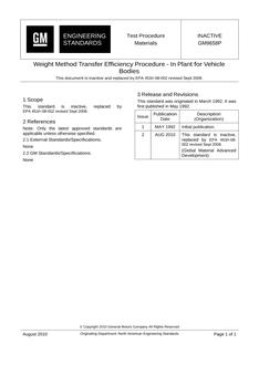 GMNA GM9658P