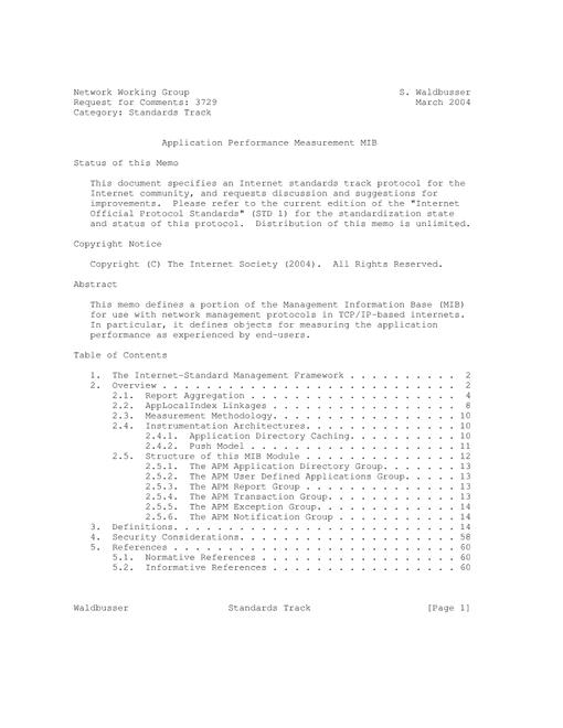 IETF RFC 3729