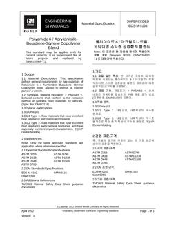 GMKOREA EDS-M-5135