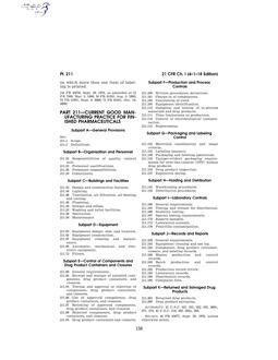 FDA 21 CFR PART 211