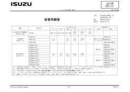 ISUZU ISC-A270D