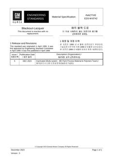 GMKOREA EDS-M-8742