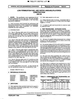 GMNA GM213M