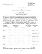 QPL QPL-24667-16