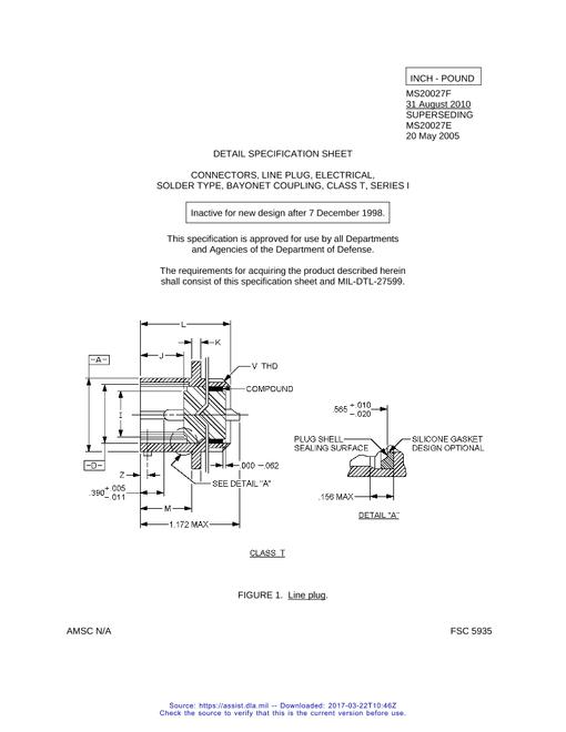MIL MS20027F