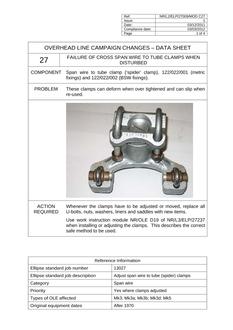 NR NR/L2/ELP/27009/MOD C27 ISSUE 1