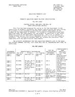 QPL QPL-24667-21