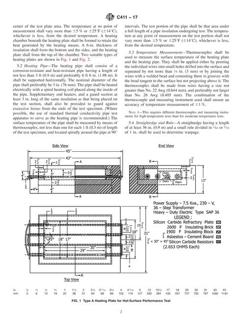 ASTM C411-17