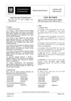 GMKOREA EDS-M-4151