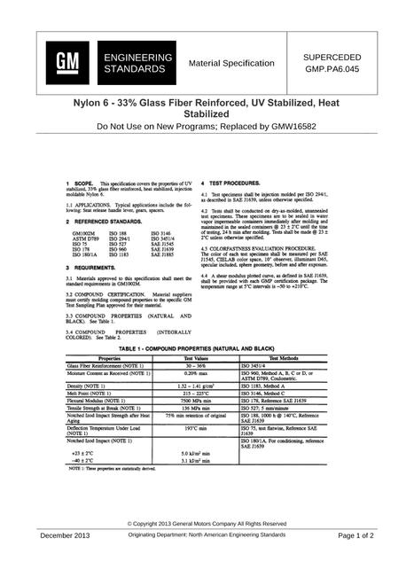 GMNA GMP.PA6.045