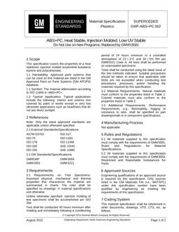 GMNA GMP.ABS+PC.002