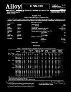 ASM Al-232