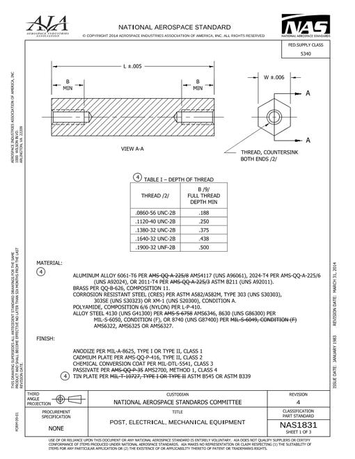 AIA NAS1831