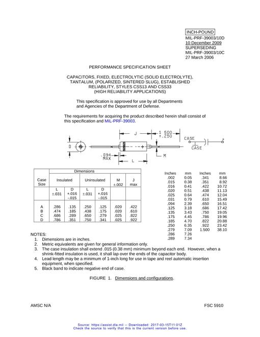 MIL MIL-PRF-39003/10D
