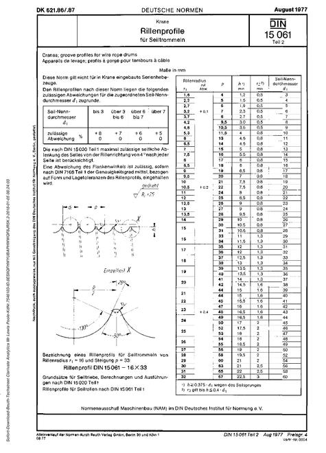 DIN 15061-2