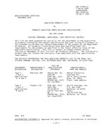 QPL QPL-24596-11