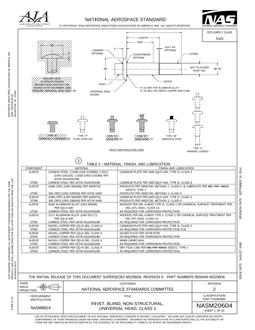 AIA NASM20604