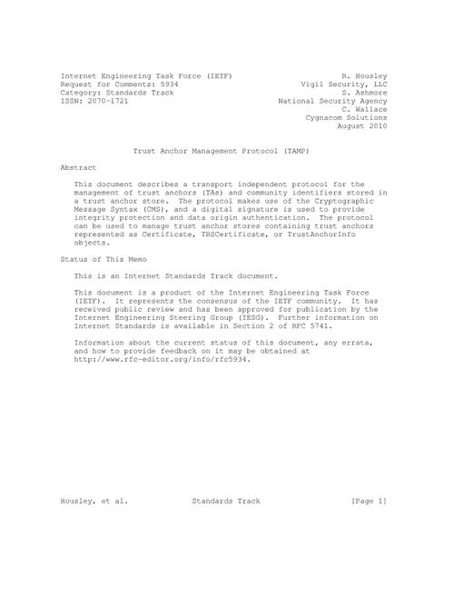 IETF RFC 5934