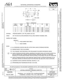 AIA NASM77072