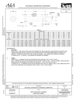 AIA NASM20392