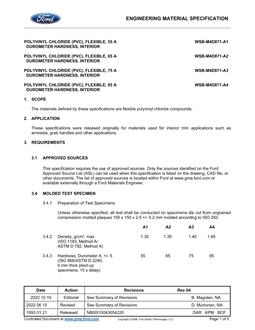 FORD WSB-M4D871-A1