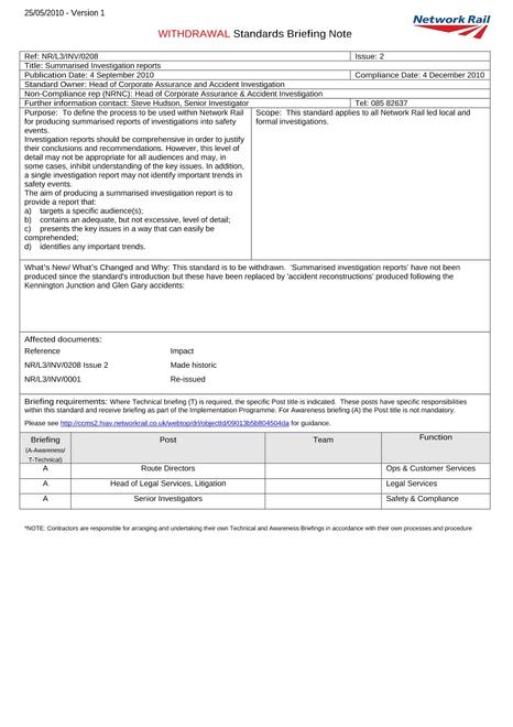 NR NR/L3/INV/0208 ISSUE 2