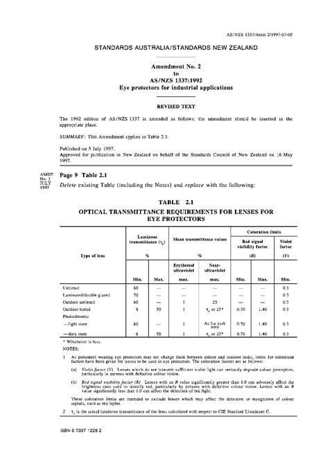 AS/NZS 1337:1992 AMDT 2