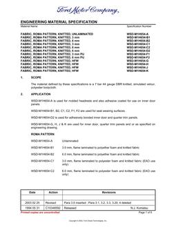 FORD WSD-M1H654-A
