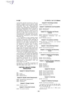 FDA 21 CFR PART 820