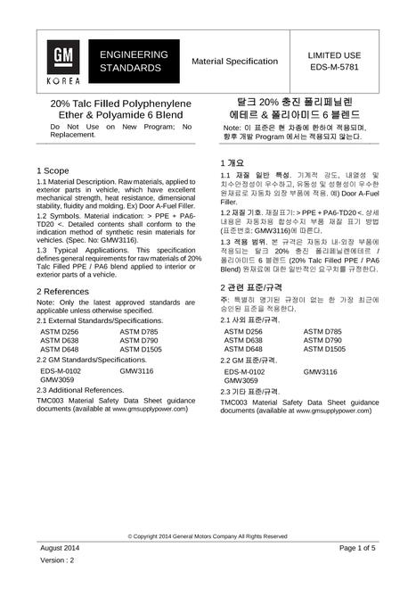 GMKOREA EDS-M-5781