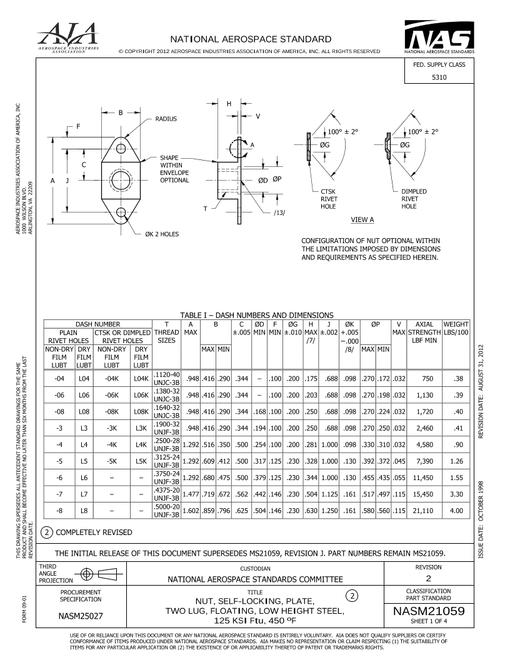 AIA NASM21059