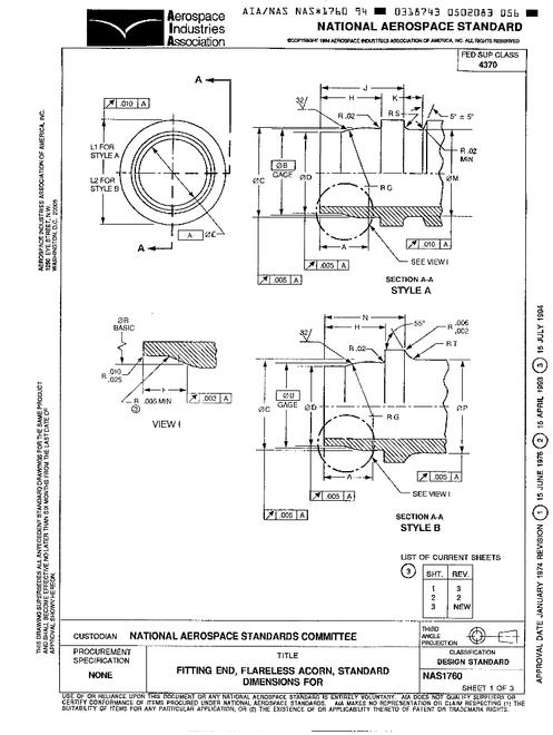 AIA NAS1760