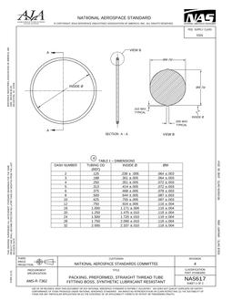 AIA NAS617