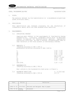 FORD SQ-M1A9440-A28H