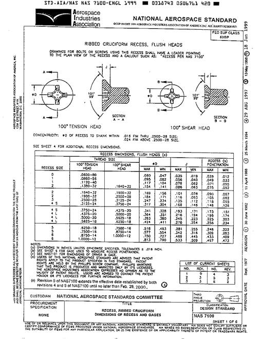 AIA NAS7100