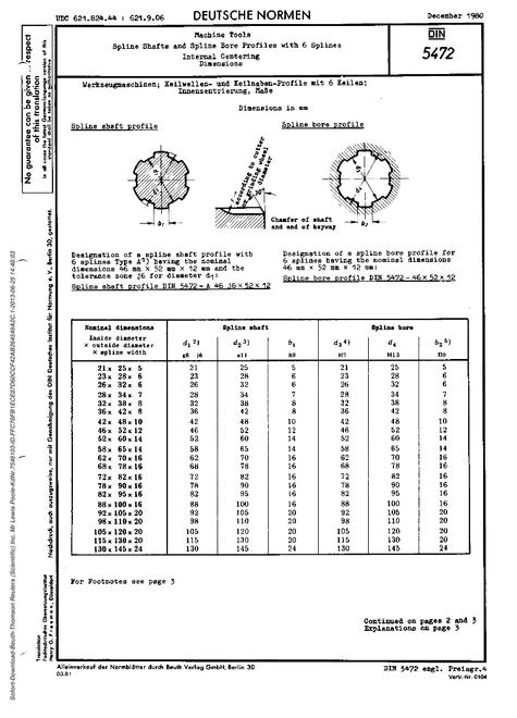 DIN 5472