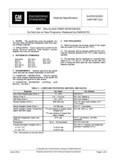 GMNA GMP.PBT.010