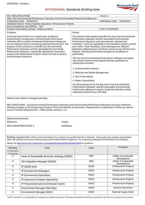NR NR/L3/INI/CP0050 ISSUE 3