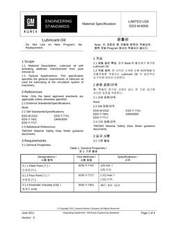 GMKOREA EDS-M-8009