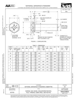 AIA NAS1802