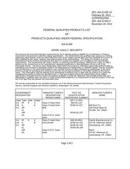 FAS QPL-AA-D-600-10