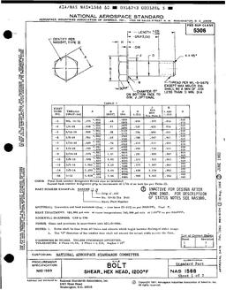 AIA NAS1588
