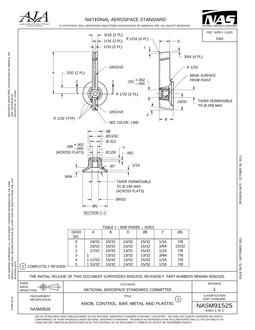 AIA NASM91525