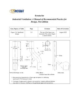 Errata to Industrial Ventilation: A Manual of Recommended Practice for Design, 31st Edition
