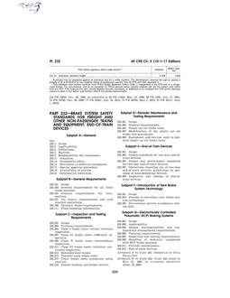 DOT 49 CFR PART 232