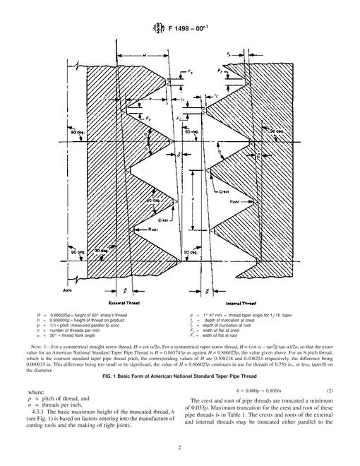 ASTM F1498-00e1