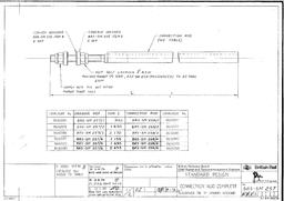 NR BRS-SM 257 ISSUE D