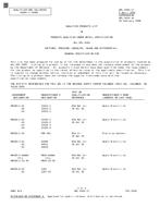 QPL QPL-9395-17