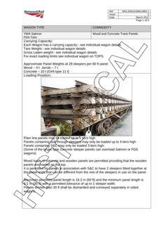 NR NR/L3/NDS/308/LMB3.1 ISSUE 1