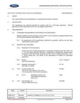 FORD WSB-M4D889-A1